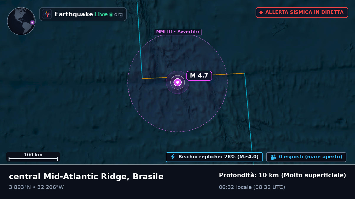 Oceano Atlantico settentrionale (Brasile)