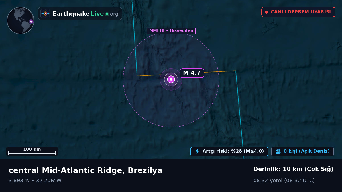 Kuzey Atlantik Okyanusu (Brezilya)