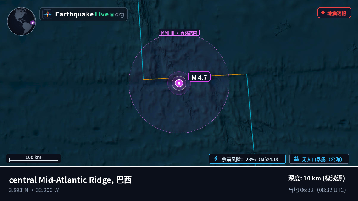 北大西洋 (巴西)
