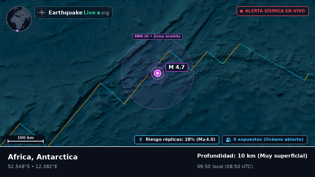 Océano Atlántico Sur (Antarctica)