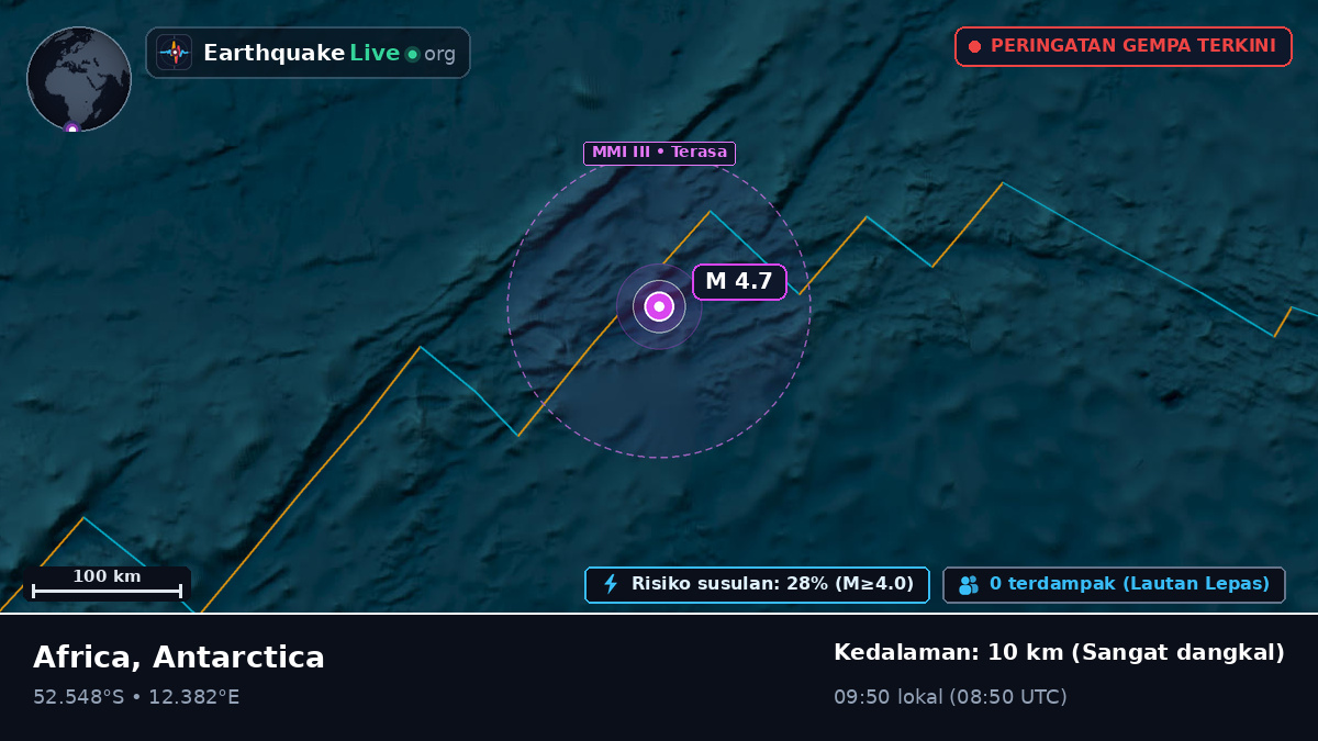 Samudra Atlantik Selatan (Antarctica)