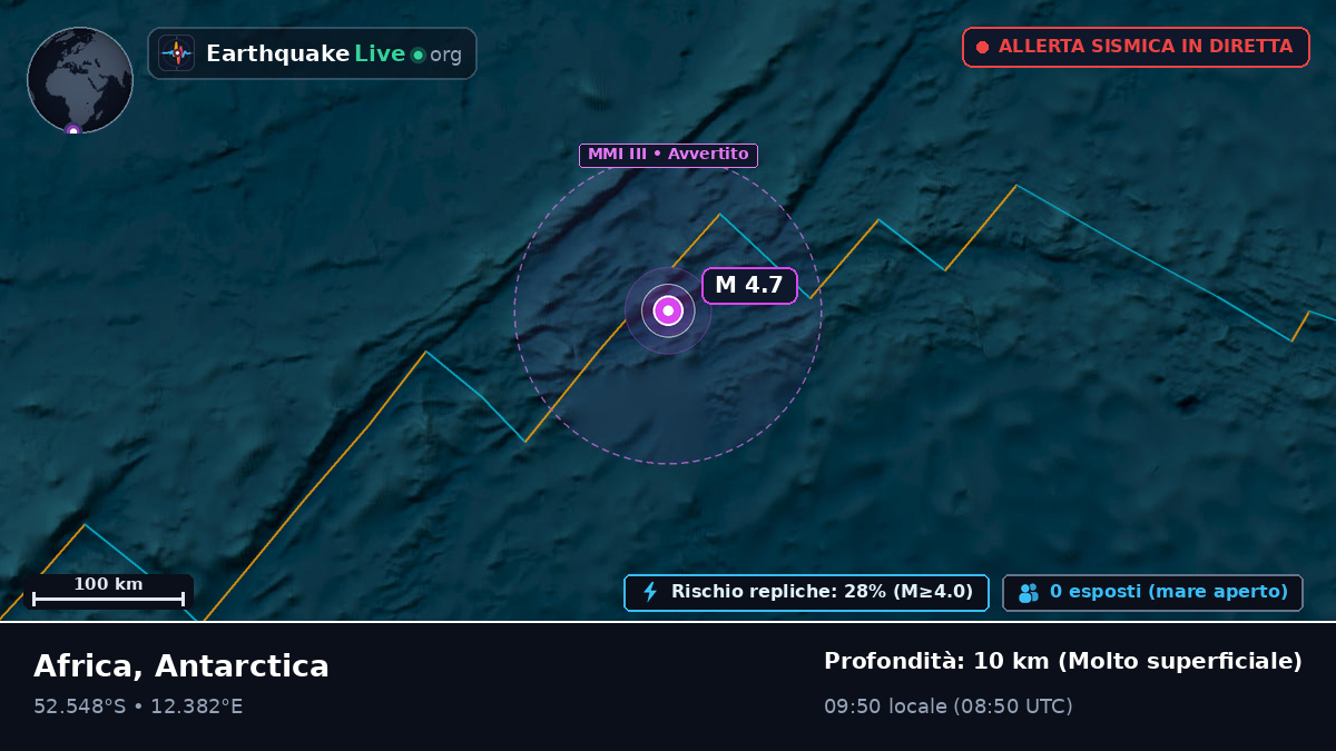 Oceano Atlantico meridionale (Antarctica)