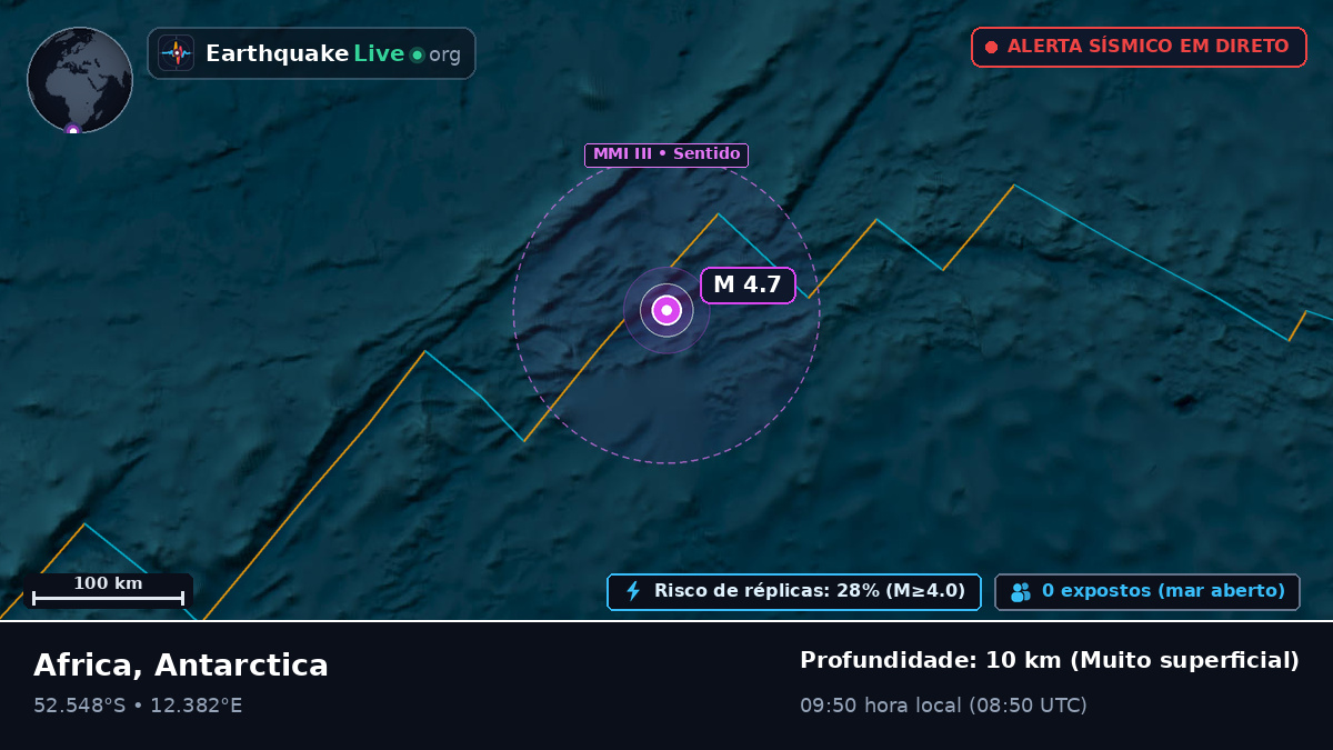 Oceano Atlântico Sul (Antarctica)