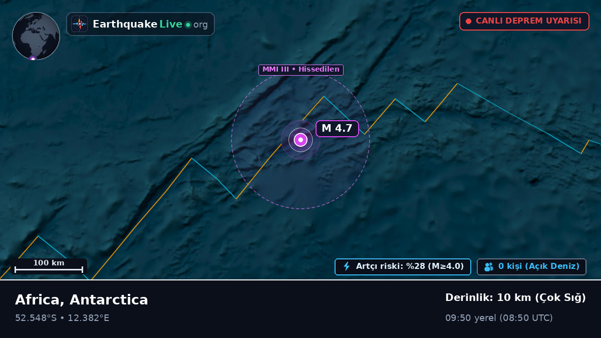 Güney Atlantik Okyanusu (Antarctica)