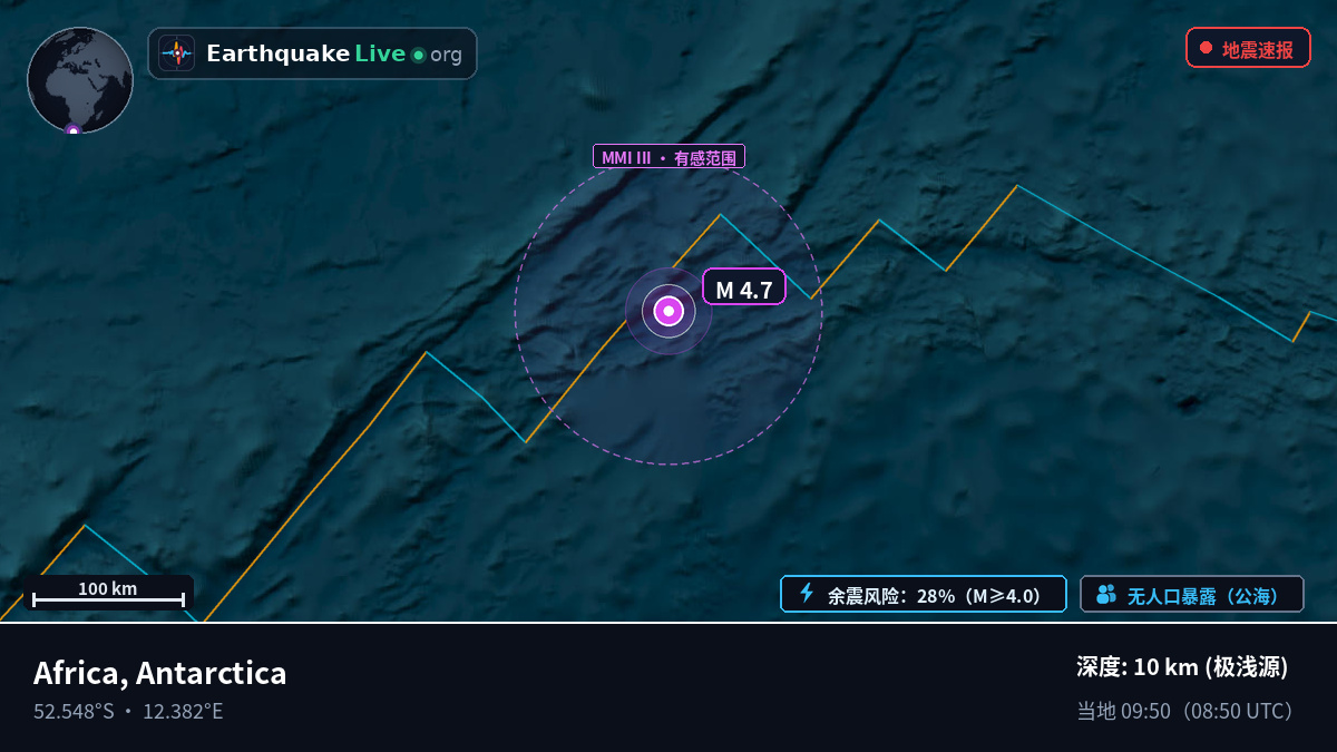 南大西洋 (Antarctica)