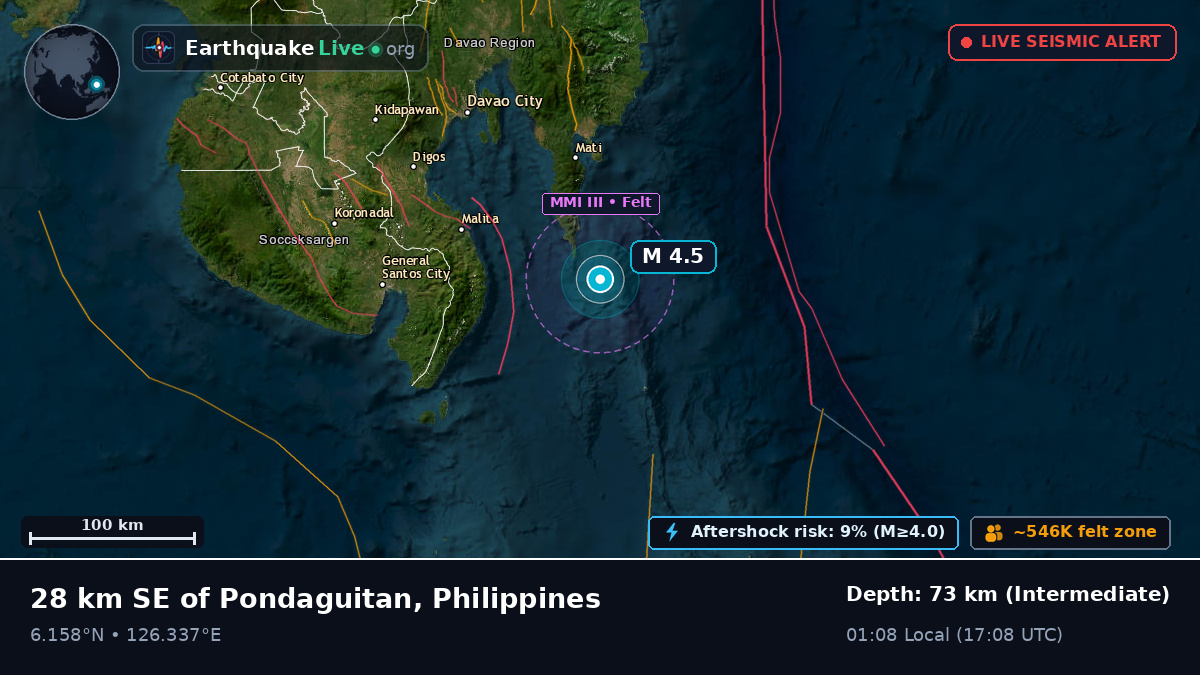 Philippine Sea (Philippines)