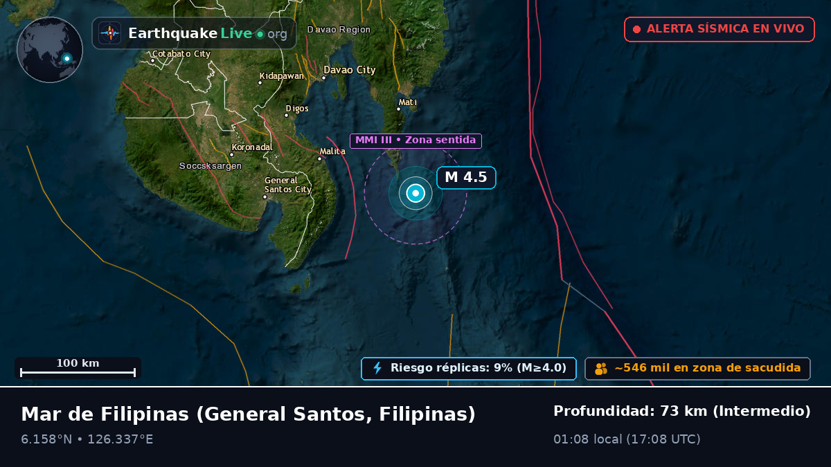Mar de Filipinas (Filipinas)
