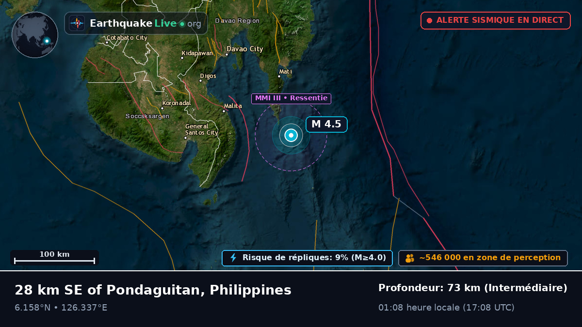 Mer des Philippines (Philippines)