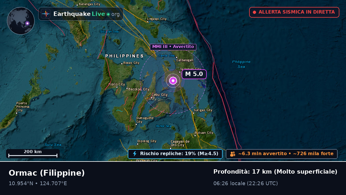 Ormac, Leyte, Filippine