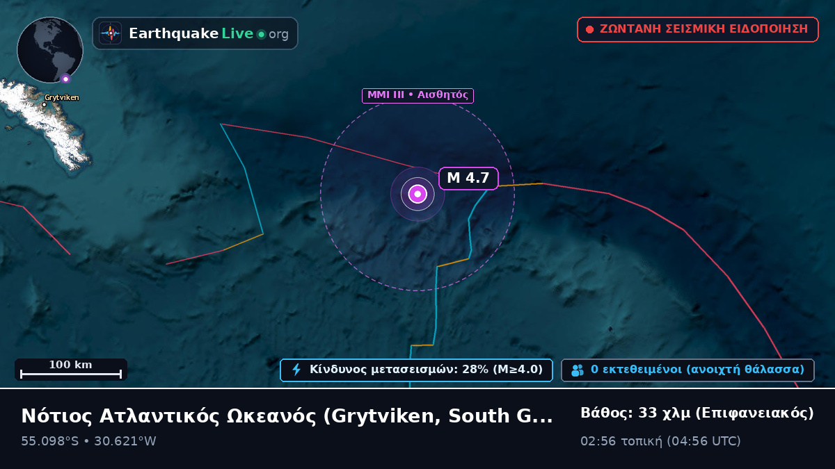 Νότιος Ατλαντικός Ωκεανός (South Georgia and the Islands)