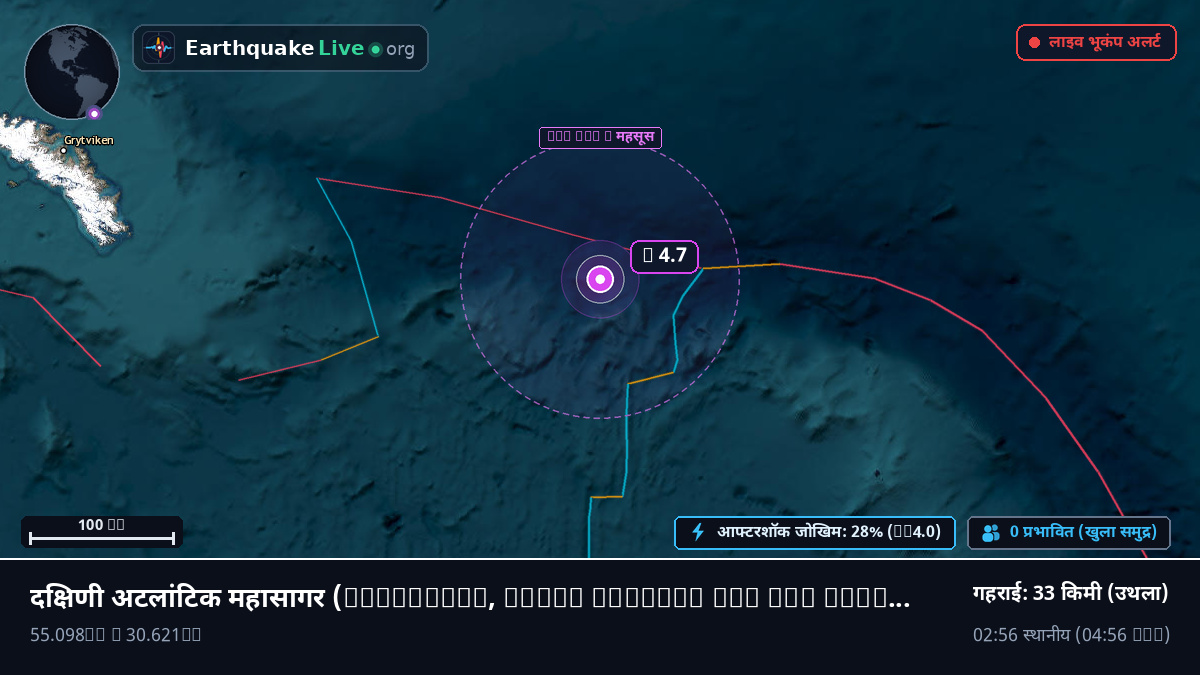 दक्षिणी अटलांटिक महासागर (South Georgia and the Islands)