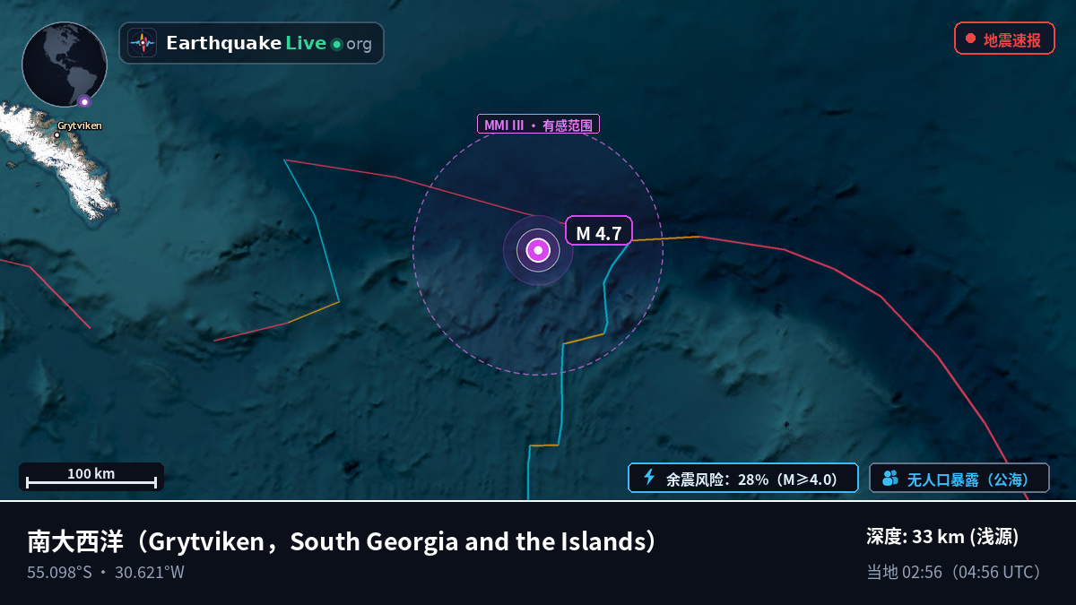 南大西洋 (South Georgia and the Islands)