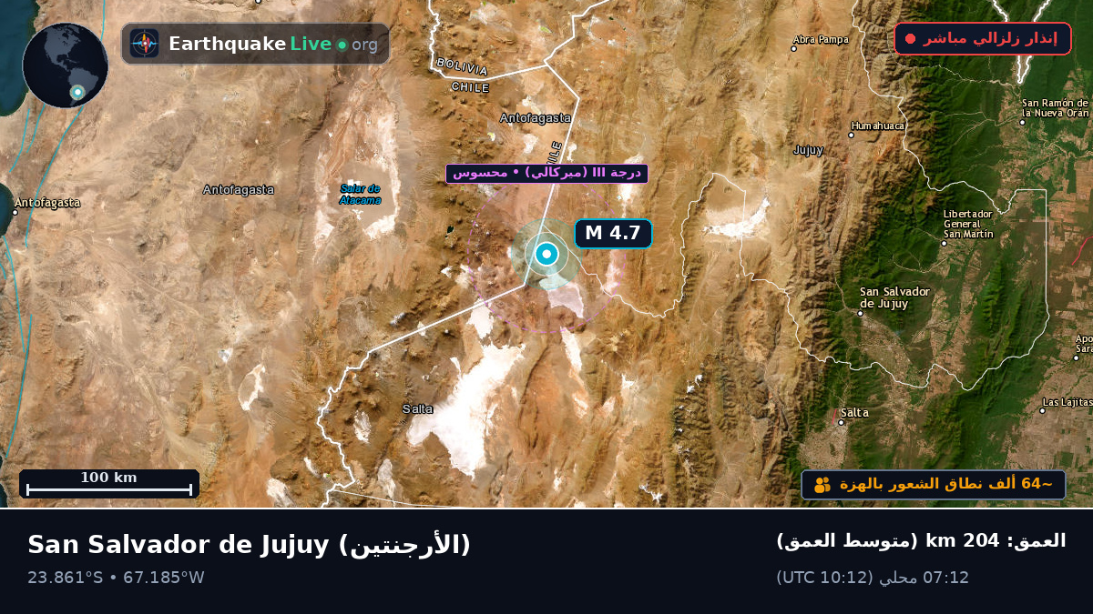 Jujuy, الأرجنتين