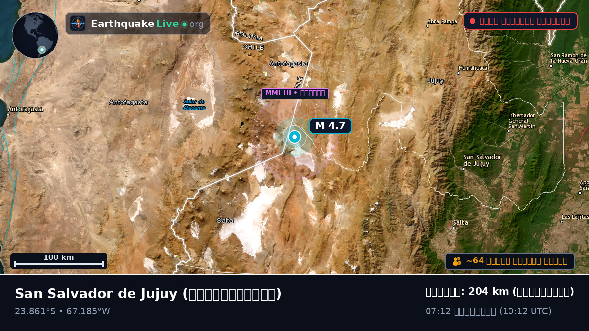 Jujuy, আর্জেন্টিনা