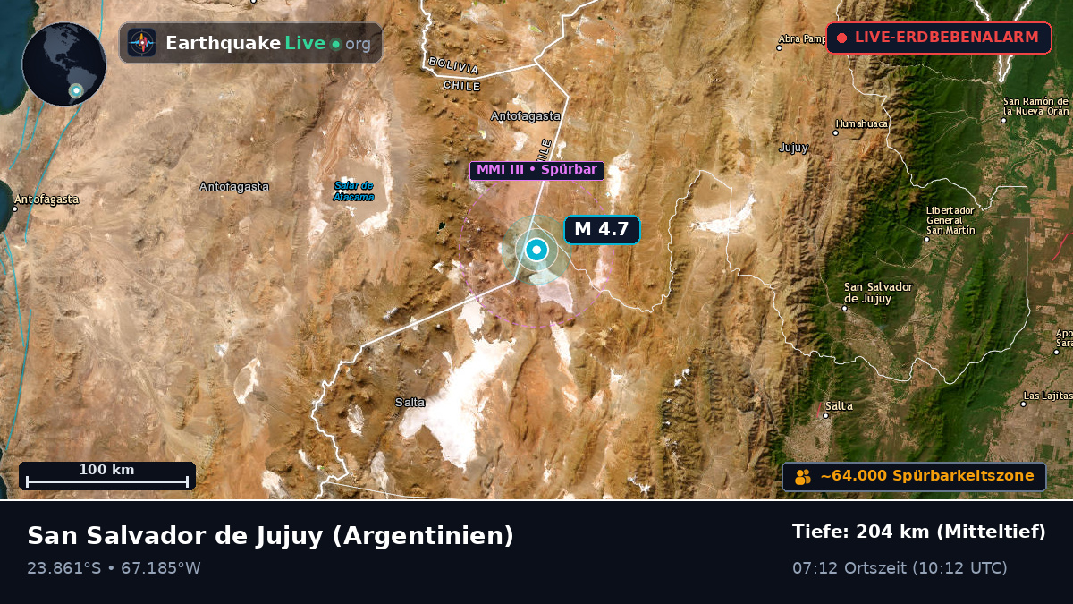 Jujuy, Argentinien