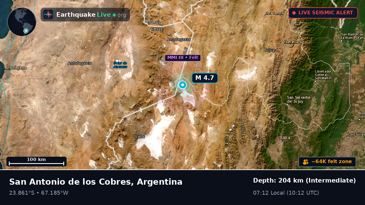 Jujuy, Argentina