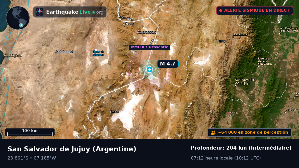 Jujuy, Argentine