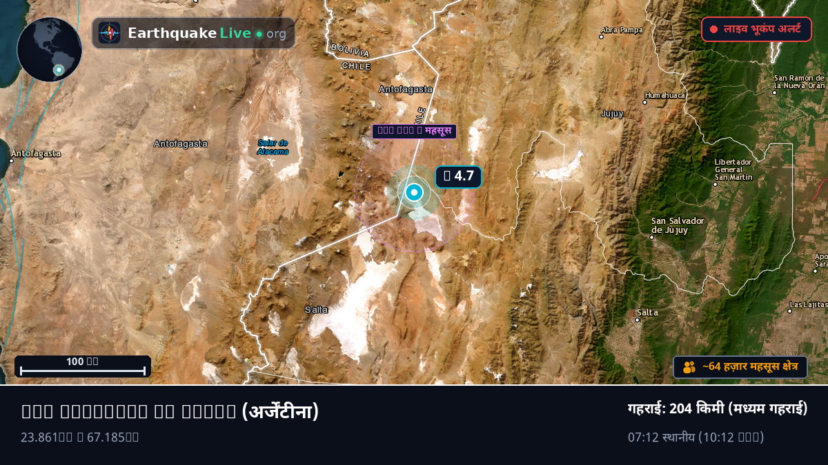 Jujuy, अर्जेंटीना