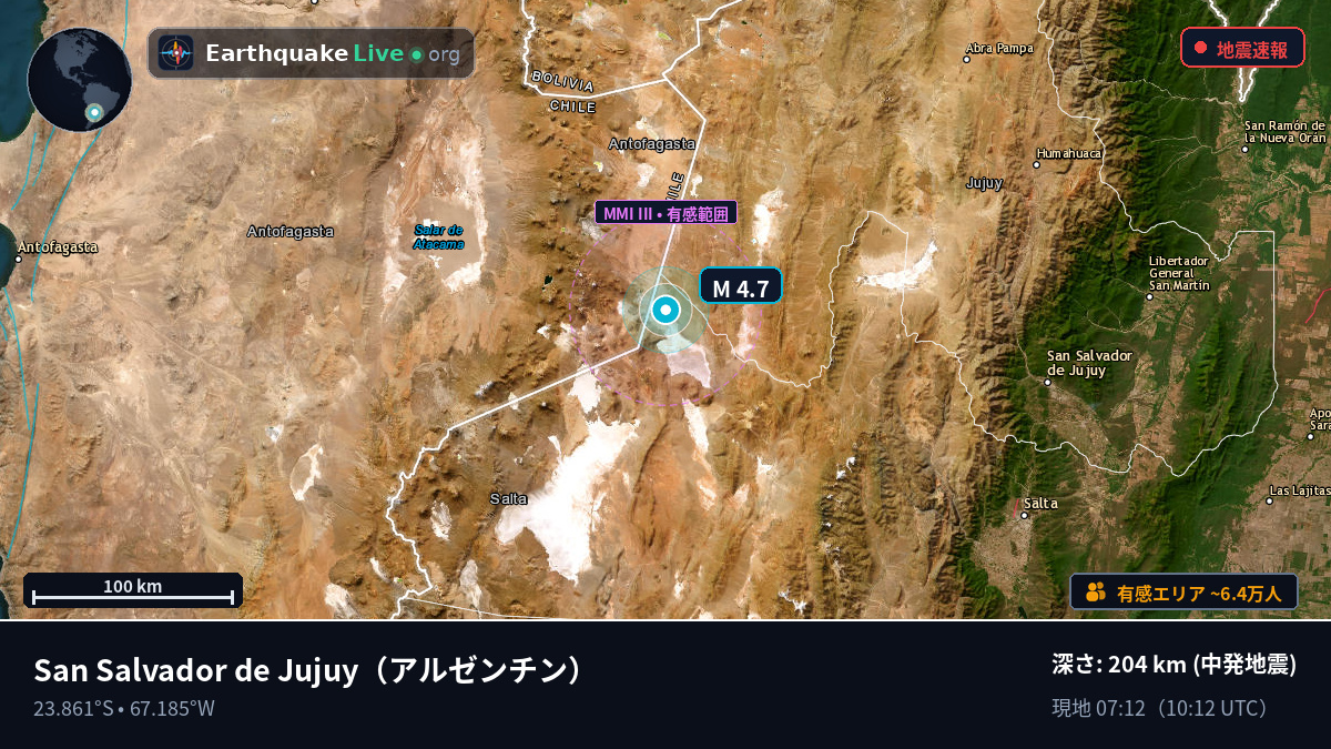 Jujuy, アルゼンチン
