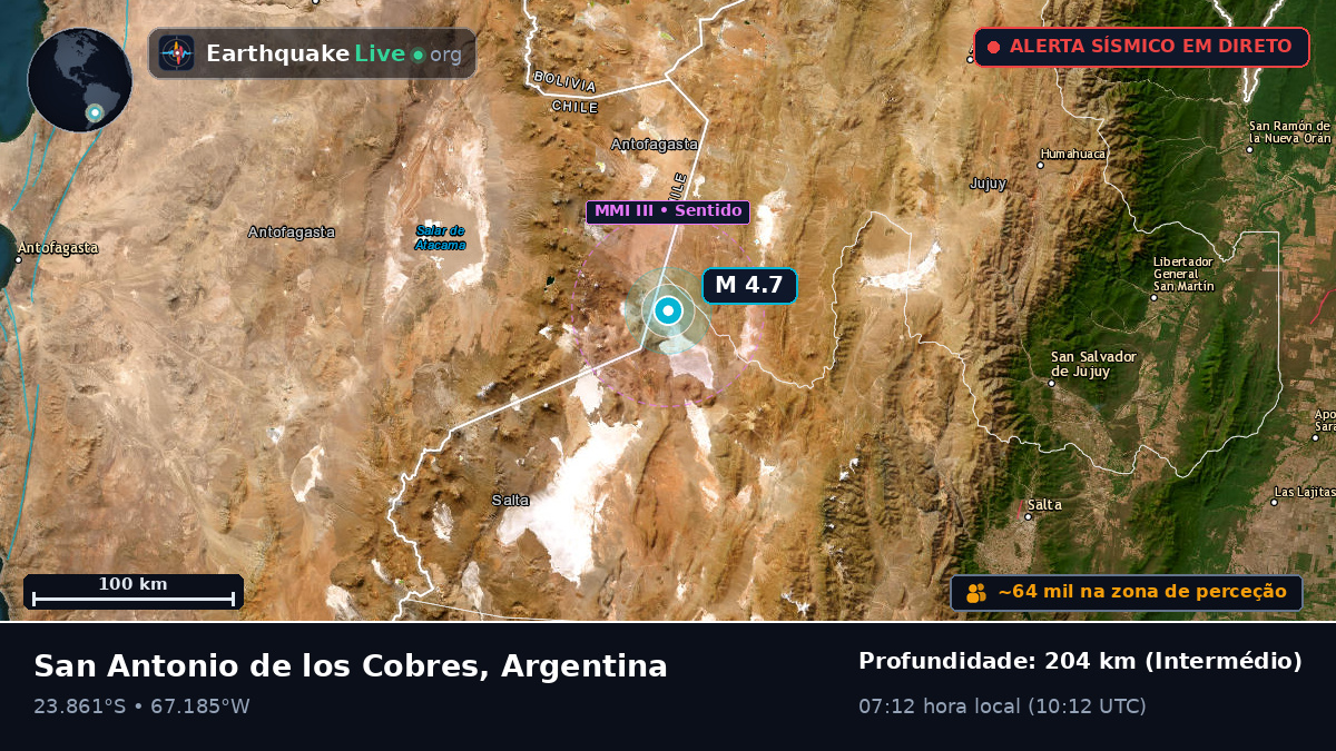 Jujuy, Argentina