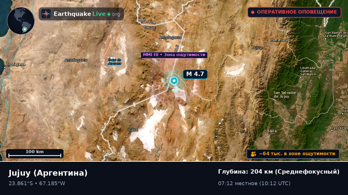 Jujuy, Аргентина