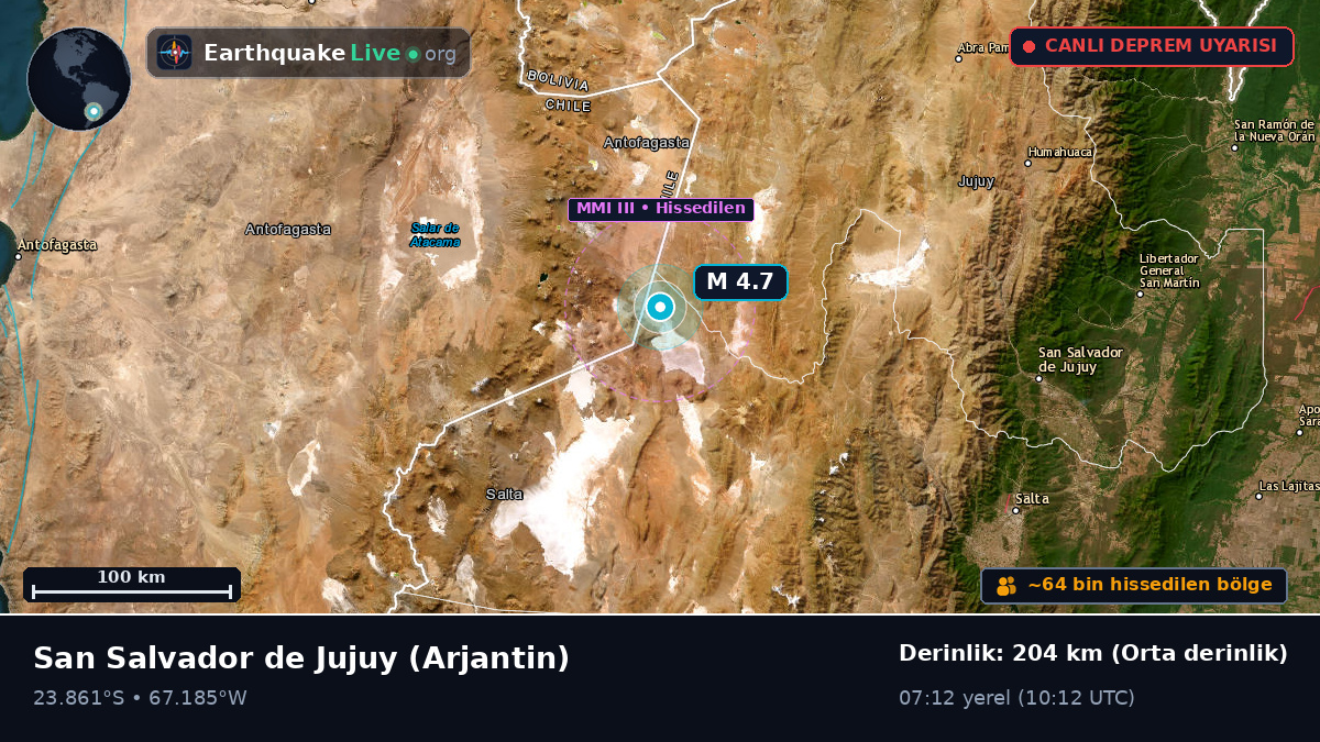 Jujuy, Arjantin