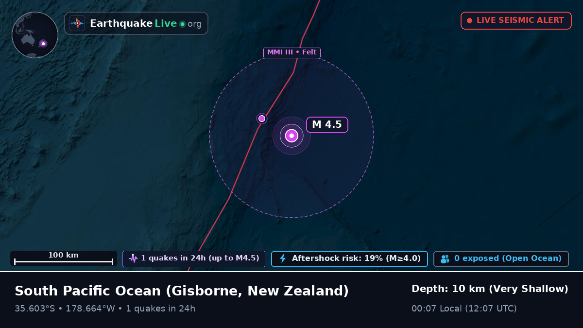 South Pacific Ocean (New Zealand)