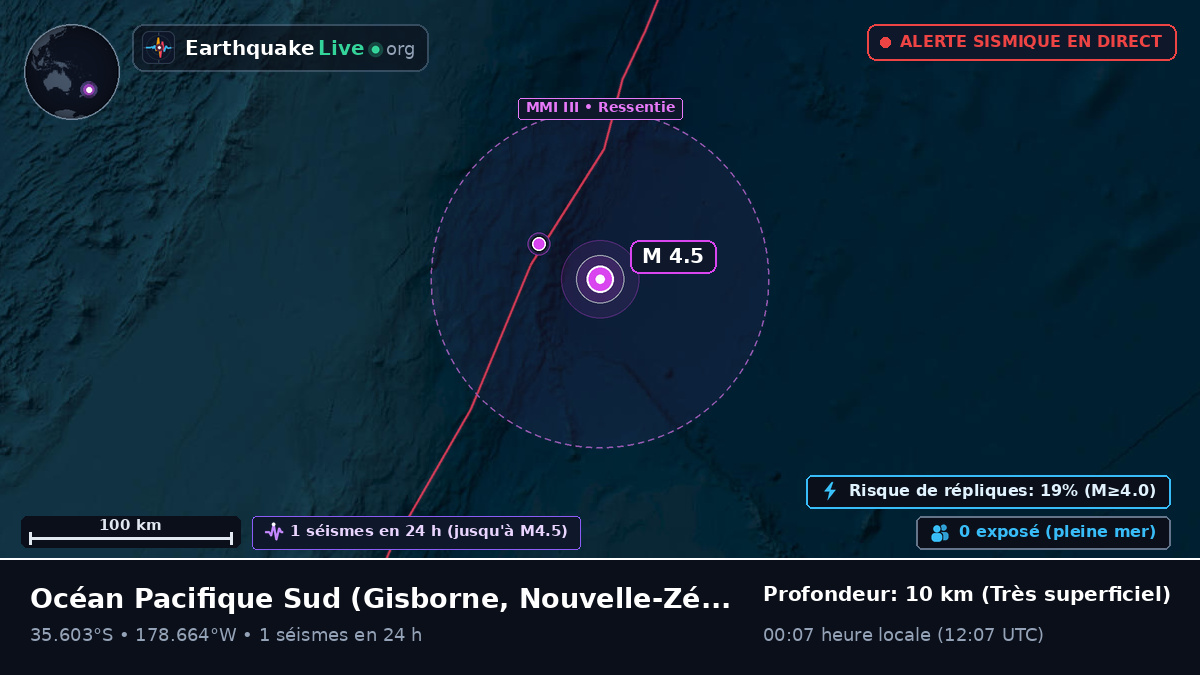 Océan Pacifique Sud (Nouvelle-Zélande)
