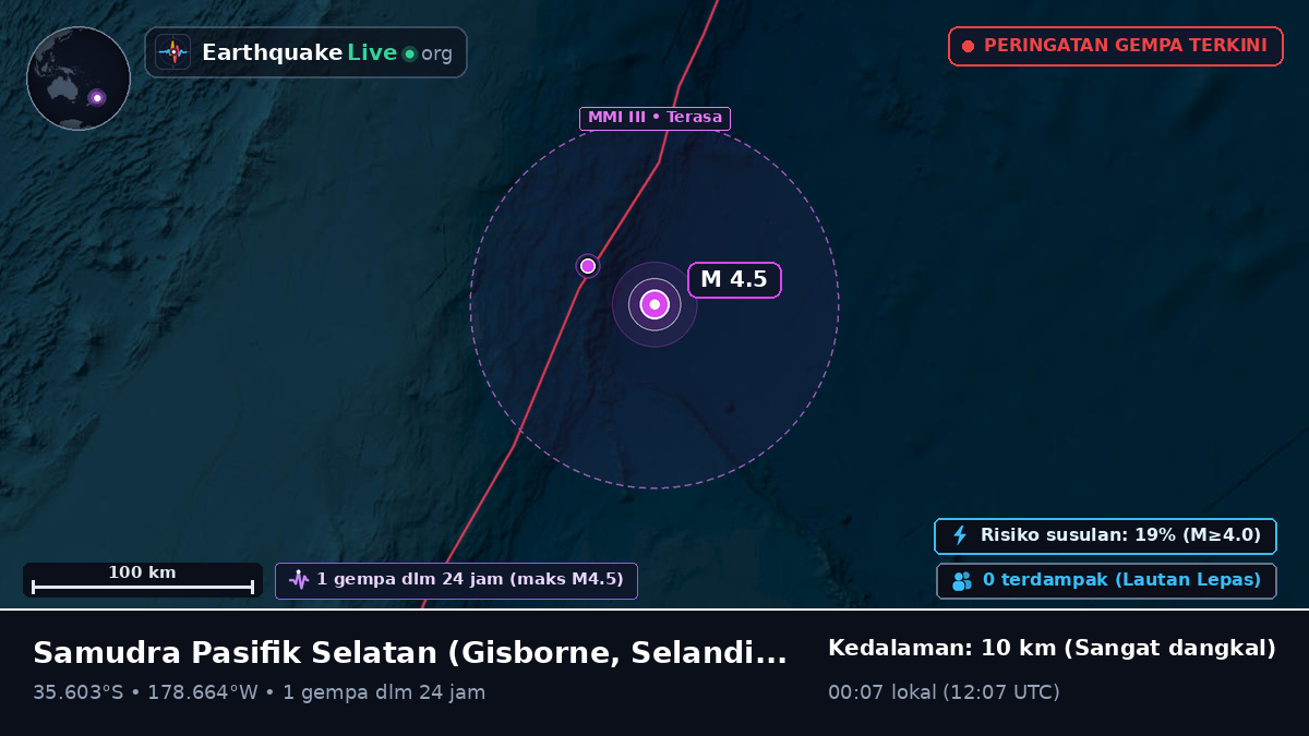 Samudra Pasifik Selatan (Selandia Baru)
