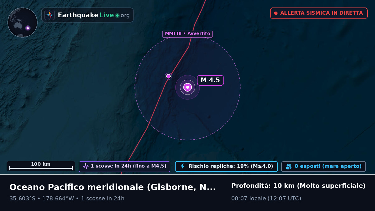 Oceano Pacifico meridionale (Nuova Zelanda)
