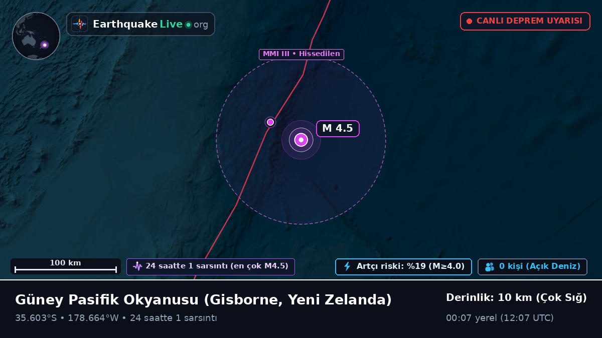 Güney Pasifik Okyanusu (Yeni Zelanda)