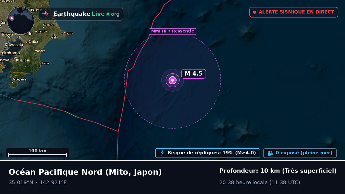 Océan Pacifique Nord (Japon)