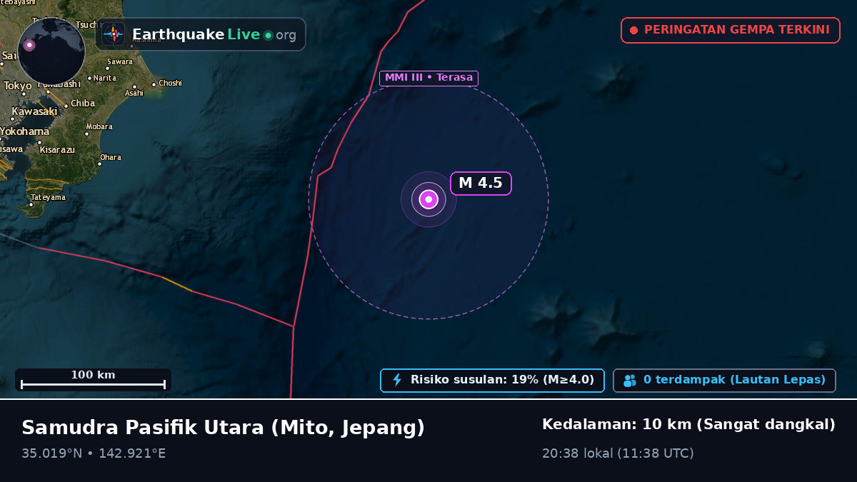 Samudra Pasifik Utara (Jepang)