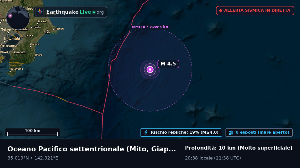 Oceano Pacifico settentrionale (Giappone)