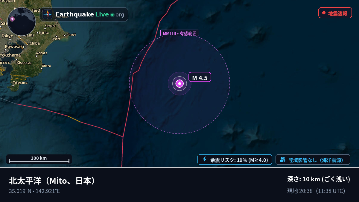 北太平洋 (日本)