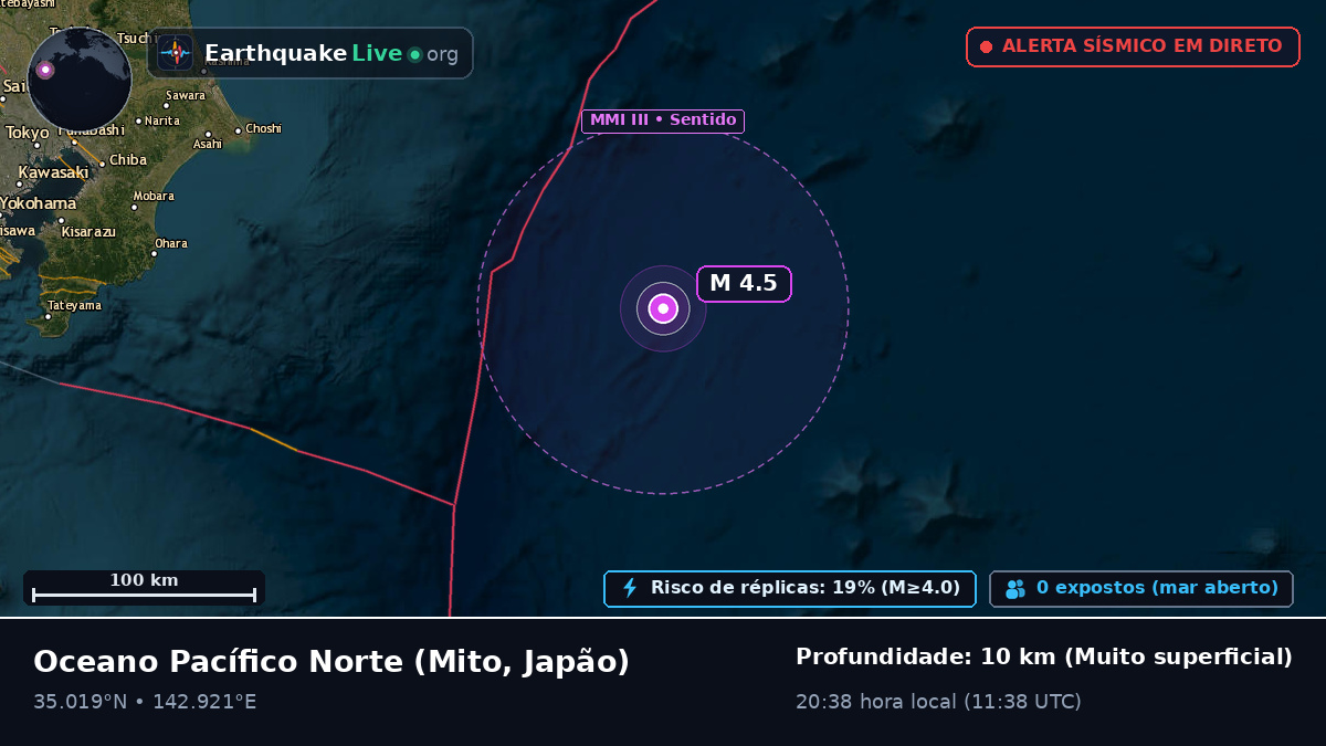 Oceano Pacífico Norte (Japão)
