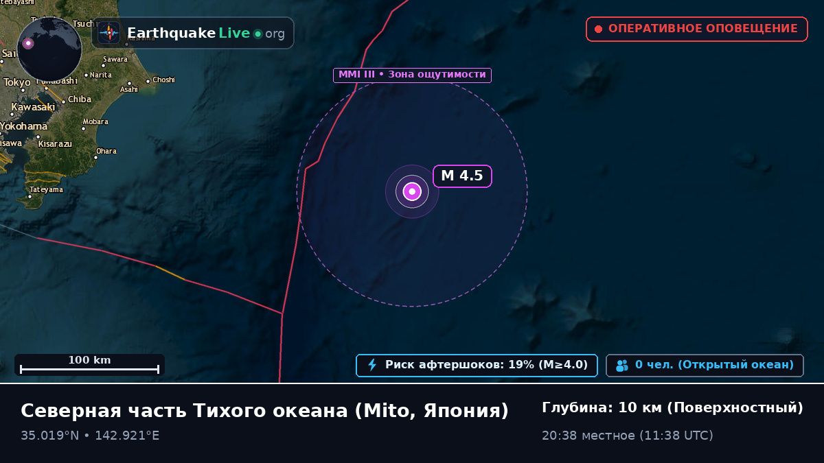 Северная часть Тихого океана (Япония)
