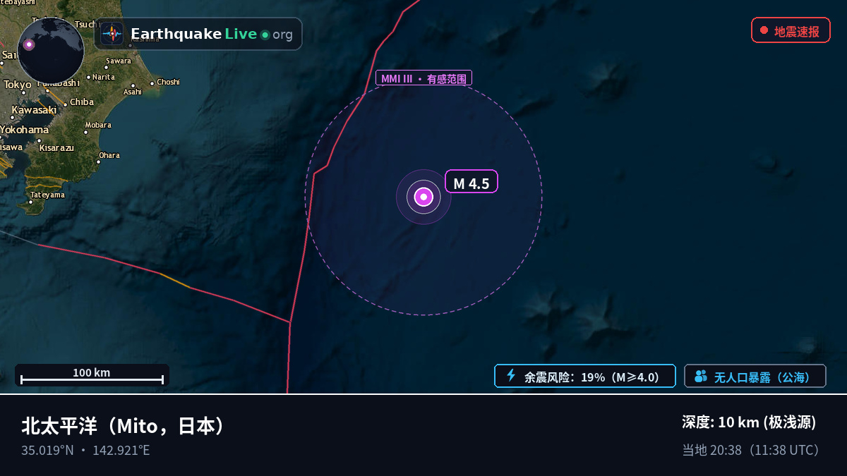 北太平洋 (日本)