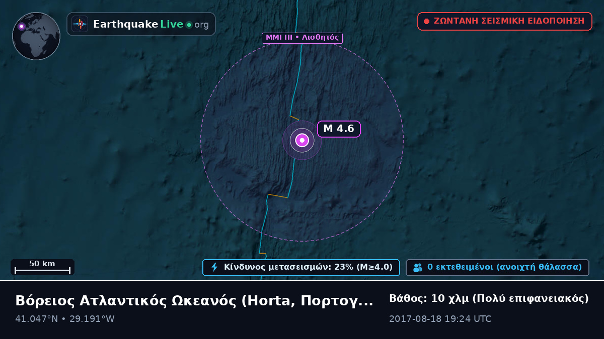Βόρειος Ατλαντικός Ωκεανός (Πορτογαλία)