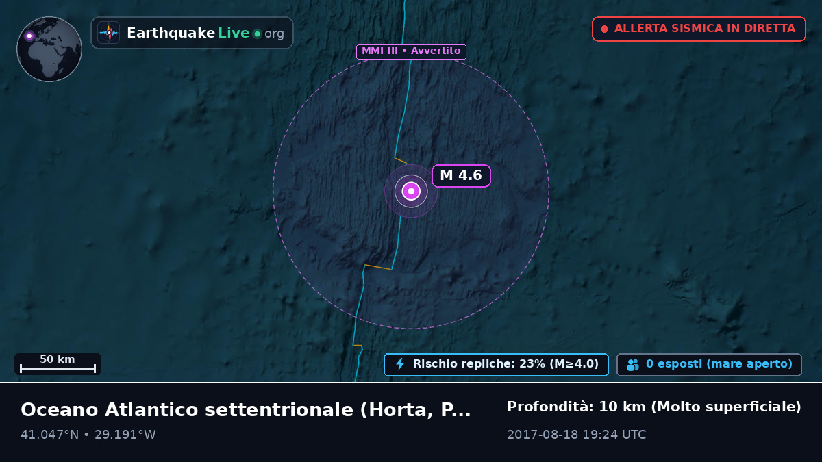 Oceano Atlantico settentrionale (Portogallo)