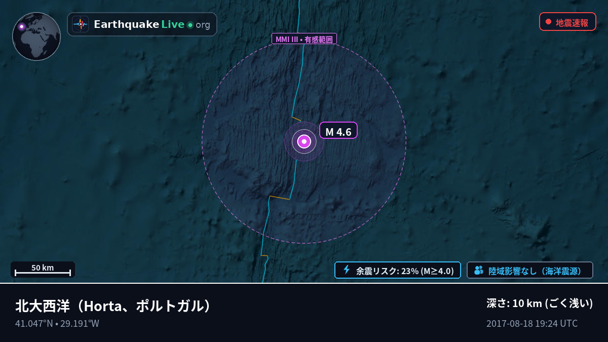 北大西洋 (ポルトガル)