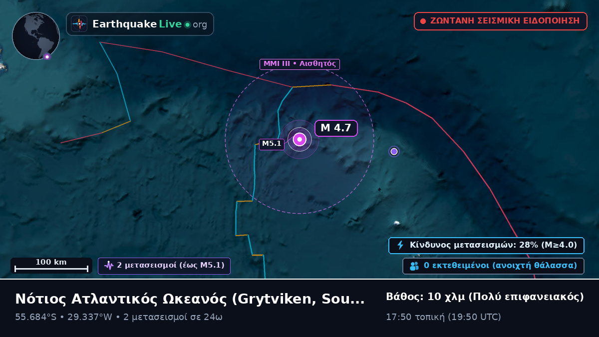Νότιος Ατλαντικός Ωκεανός (South Georgia and the Islands)