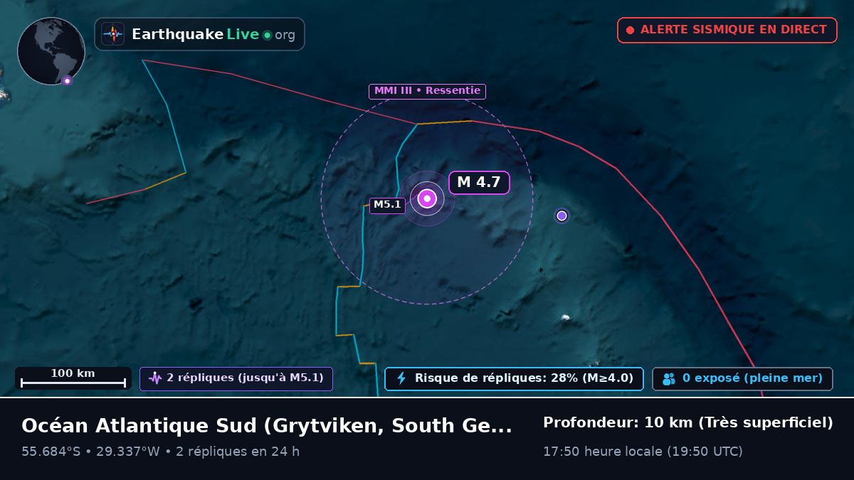 Océan Atlantique Sud (South Georgia and the Islands)