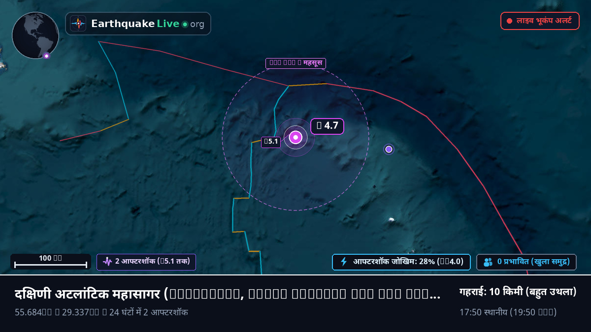 दक्षिणी अटलांटिक महासागर (South Georgia and the Islands)
