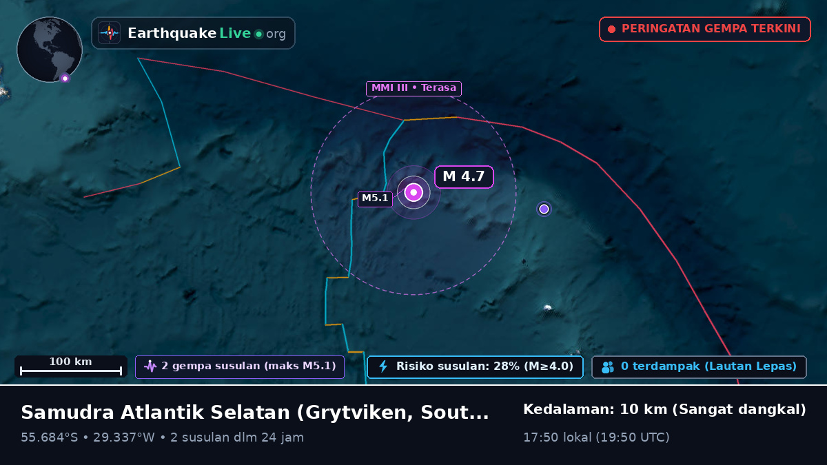 Samudra Atlantik Selatan (South Georgia and the Islands)