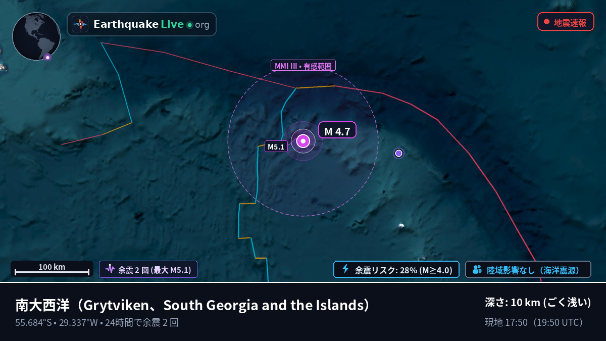 南大西洋 (South Georgia and the Islands)