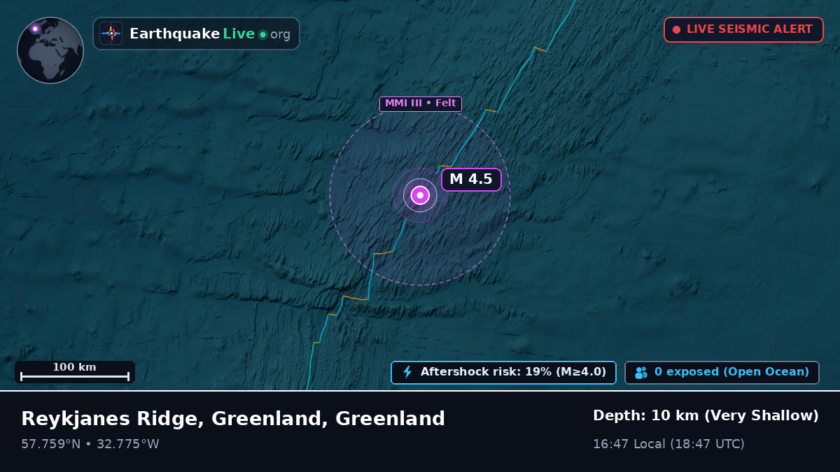 North Atlantic Ocean (Greenland)