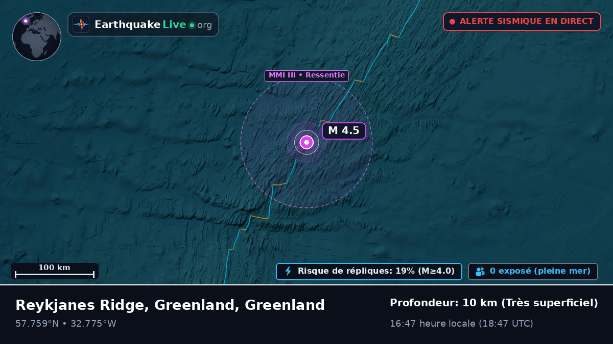 Océan Atlantique Nord (Greenland)