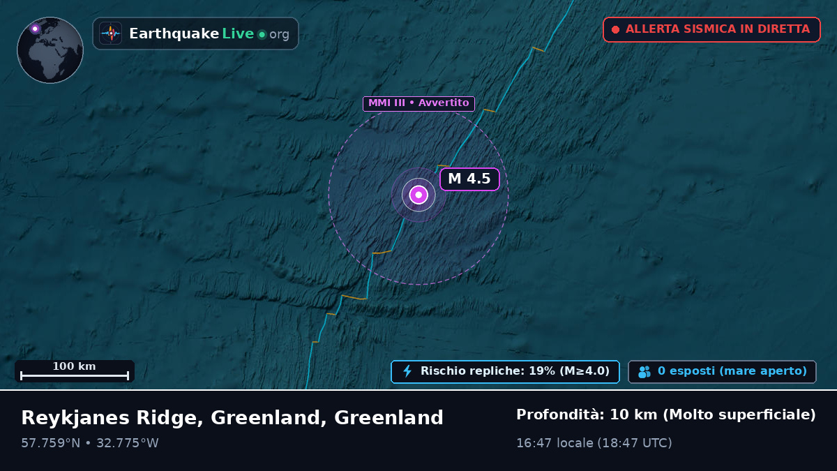 Oceano Atlantico settentrionale (Greenland)