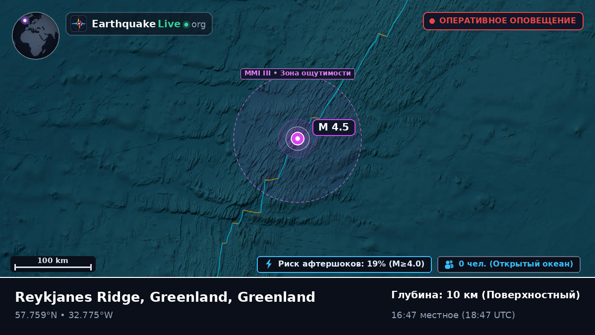 Северная часть Атлантического океана (Greenland)